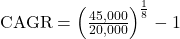 \text{CAGR} = \left( \frac{45,000}{20,000} \right)^{\frac{1}{8}} - 1