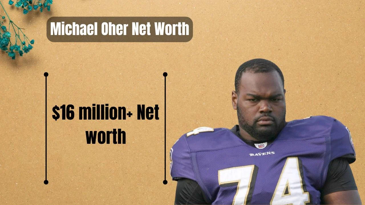 You are currently viewing Michael Oher Net Worth 2025: Journey from Football Stardom to Financial Resilience