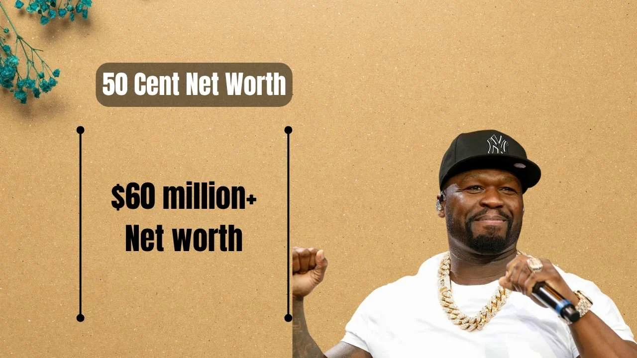 Read more about the article 50 Cent Net Worth 2024 and 2025 – Real Value, Growth, and Financial Comeback